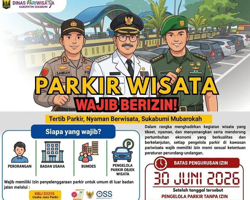 Pemkab Sukabumi Wajibkan Izin Resmi Pengelola Parkir Wisata, Target Tertib Sebelum 30 Juni 2026