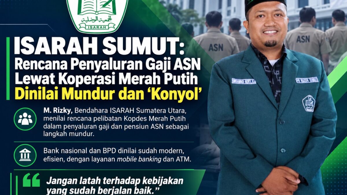 ISARAH Sumut Kritik Usulan Gaji ASN Lewat Koperasi Merah Putih